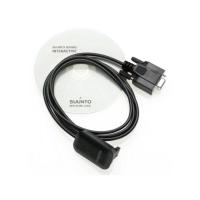 Интерфейс Dive Manager, фото Интерфейс Dive Manager