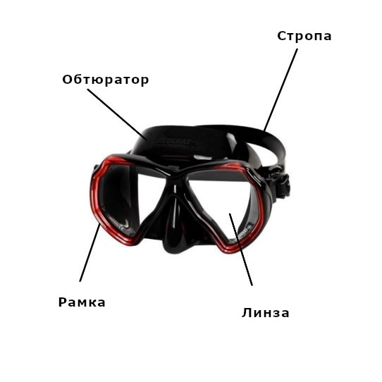 Iиз чего состоит маска из чего состоит маска
